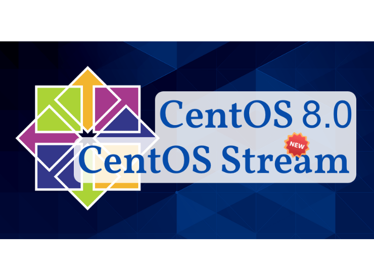 Релиз Centos 8 Релиз Centos 8